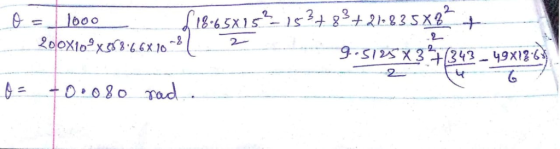 2 L18-65x15 2. Is821g3 5X 1o00 2 200X10 x66x 10 2- 9.S1S3343-49X126 2 +0.080 Tad