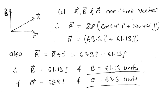 ave three Veectors et A, Cos44 ? + Srnчч ) (63.3+61.13) aLso 3.3 .3f 61. 13 Unts 4 GI.13 = 63.3 unts 63.3 4 Ta