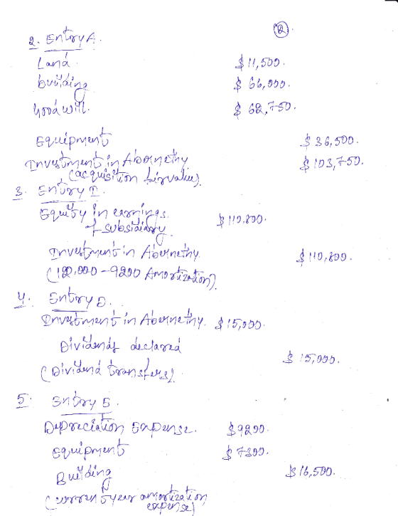 Lana Gas 6,000 68,7 SD ipt ,500 nvetntin oonehy Cacquistan binvaliu) DS,5 grvutaunsn Aouy Smbry nvRoantin Aomethy. 15,p00 pl