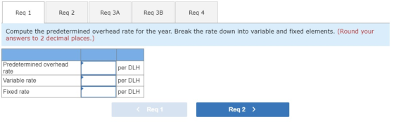 Req 1 Req 2 Req 3A Req 3B Req 4 Compute the predetermined overhead rate for the year. Break the rate down into variable and f