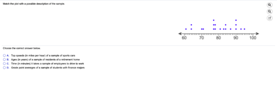 Match the plot with a possible description of the sample. 2 60 7080 90 100 Choose the correct answer below. OA. Top speeds (i
