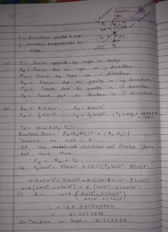 o Page No.: Ate - din 权、 direchi ion perpendicular to 5 ope by rope ian body in di t farce due to gravity in n- feiction in o