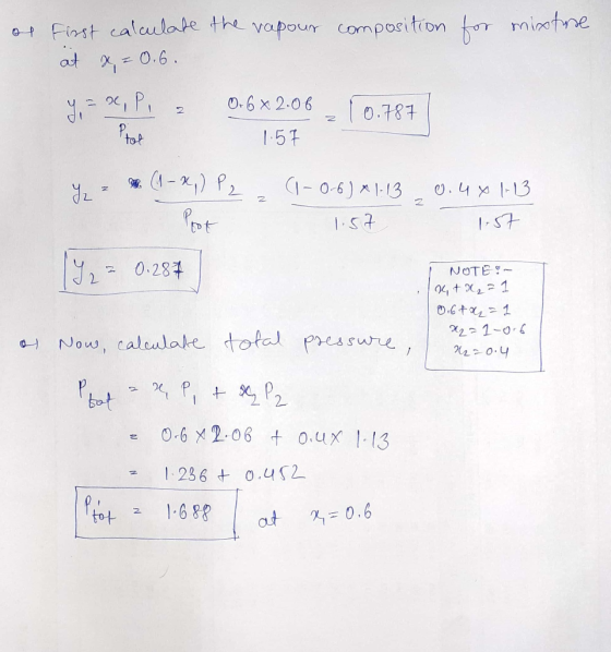 oFiost callale the ast x 0.6. apour Composition It 0.6 x 2.060.781 1.5 T to P 2 NOTE:~- 1 o u0 1 bot 2 e0-6 X 2-06 t o.ux 1.1