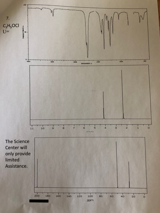 7. 10 2 The Science Center will only provide limited Assistance. 200 180 160 140 120 100 80 60