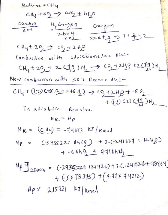 Methane cCHy (onbus tïo 0 e.th sto、ckione. I nǐく 纛in- Now c,mbu.dion with 3,,, Excess din-︵