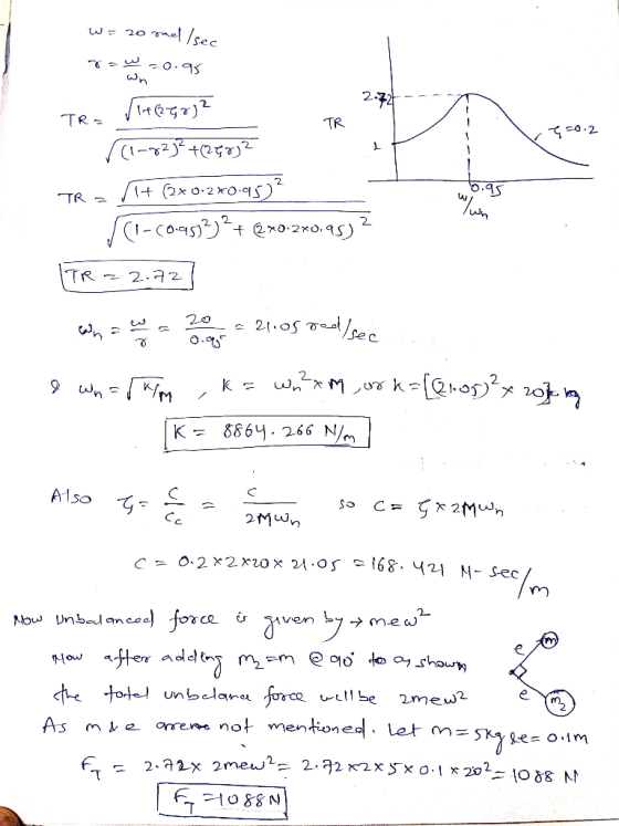w= 20 mef /sec 272 TR TRa (1-72Jt2 0.95 /wn TR -Coa5) -2x0,15) 2.72 TR sec 21.05 C O. : w M k M 8864.266 N/ K A1so 2Mwn So C