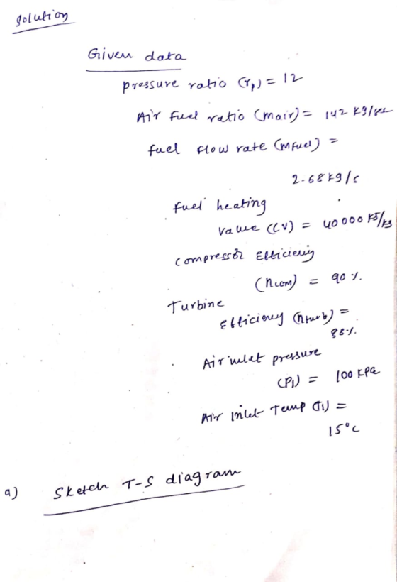 goluti oy Giiveu data fuel plow rate GMpua) > 2-68K9/ fuel heatin Turbine g& 1. A1ィ.wldt pri ure aq ram