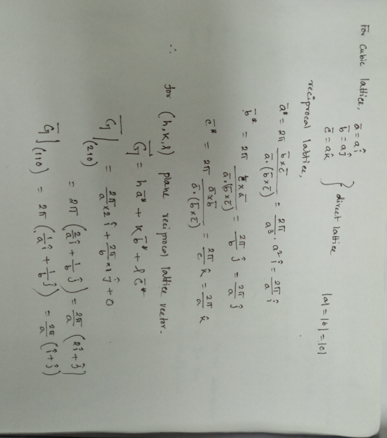 For Cuble latice, aai diveet latiee ak la1-101-101 Teeiprocal latie, 200 a a(5x) a 3 a 20 2 0 2 IT (2) Jox (h,K,A) plane reei