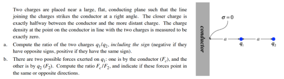 Two charges are placed near a large, flat, conducting plane such that the line joining the charges strikes the conductor at a