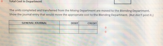 Total Cost in Department The units completed and transferred from the Mixing Department are moved to the Blending Department.