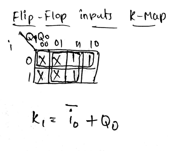 Flip -Flop înputi k-Mop Qo