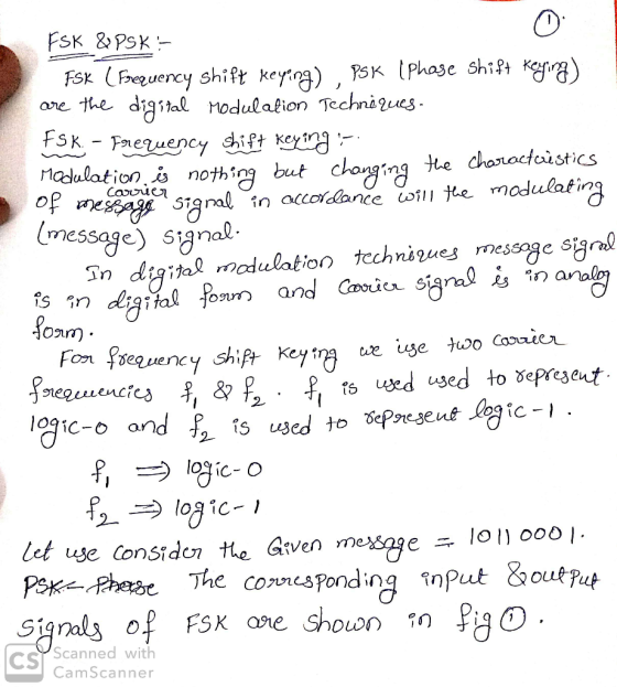 uency Sh Modulalion Techniues ore the diatal nddulation . nothing but essage) sanal Fom foeuency 2 104ic-O on Cs Scanned with