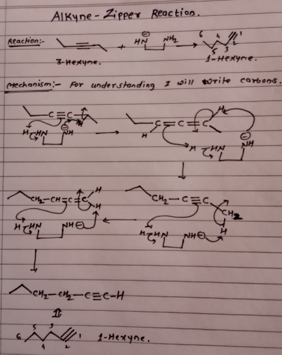 AlKyne - Zipper Reaction. Reachon:- 3 z il crechanism- For understonding Ch 부산 N