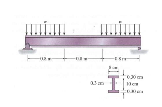 0.8 m 0.8 m 0.8 m 8 cm 0.30 cm 10 cm 0.3 ст 0.30 cm
