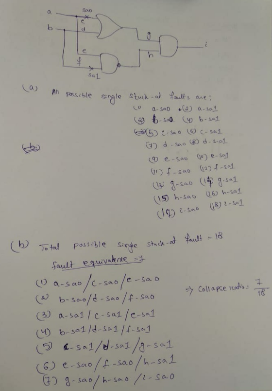 Sao el e Sa1 Aln possible ingle Stuch-a faults ant: (2 a-sa1 a-sao ( 6-sa1 5C-Sa o (6) C-sa1 G dSao d-s.a1 Go e-Sa1 (9 e-sao