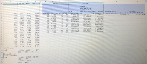 dSed(B)Correl Sandard Deviation Covariance CoMS,B 3133 0.11315200 Stocks bovlstock return dara, bond return data) CodS BIMsd