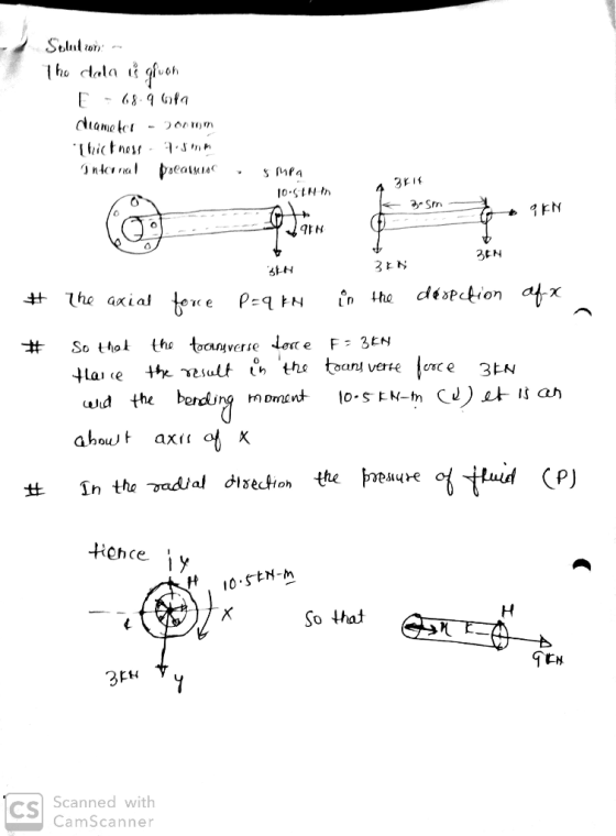 Ki l0.StN Sm FN 9rH siH + The axial # So thoi the toan veredere F:3EN 0 γ2.5 the ton verre CTC e 3tN ce丿 Rence So that CS Sca