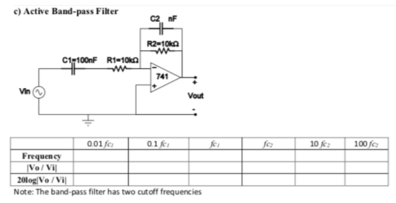 c) Active Band-pass Filter R2-10k C1-100nF R1-10K Vin Vout 10 fez 100 fc 0.01 fc fci fcz Frequency Vo/Vi 20logVo /Vi Note: Th