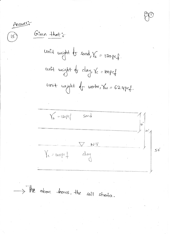 Answet Given that eht tsand, 2pe. unit unrt tr, 624pf. unit Sond T Ye- teope heabochous, the soll stata
