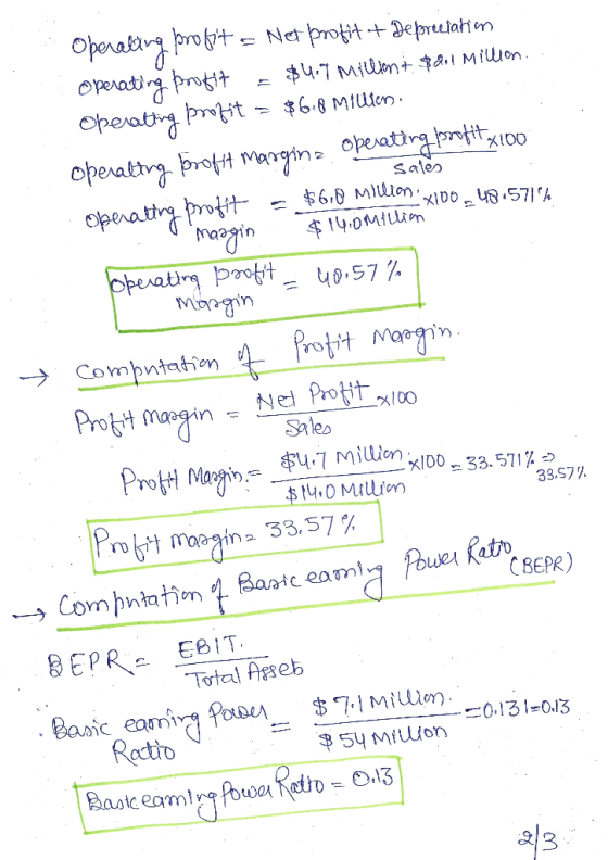 Opeaba ot an Protrt mayin螿Nei ebett.no 0 Million CBEPR) Total Aaseb -0.13-0.13 Ractro 54 Mfuton 83