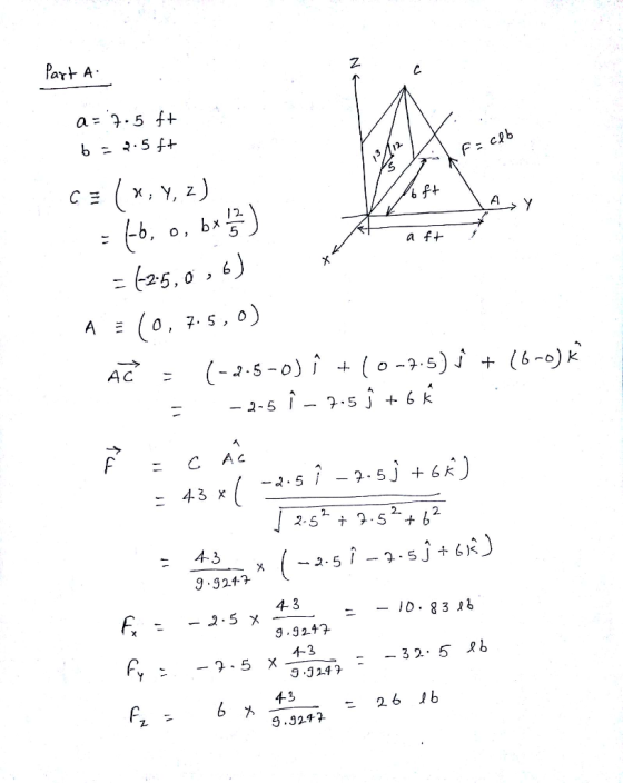 Part A Z. a .5 f + 6 5 f+ F cb CE A y a ft - (25, 0 (0, 7.5, 0) A (-2-5-0) 0-.5) AC 7.5J 6 k - 2-5 A C 6) j - 2- 5 2 2-5 ( 2-