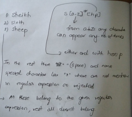 o Sheikb 2) sixth 5) shee can a o tmes An heje beleng to the give opicaion,at all doent bela