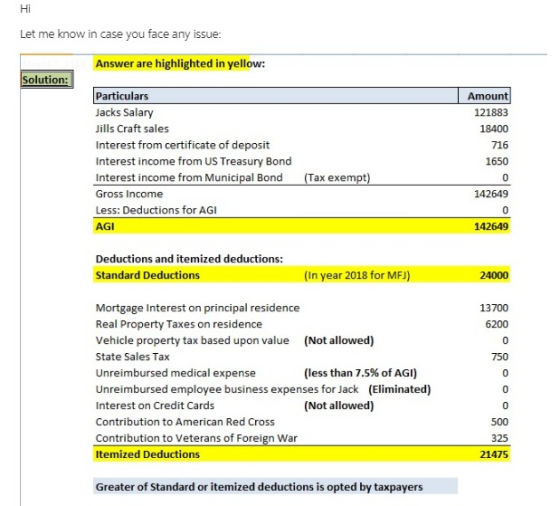 Hi Let me know in case you face any issue: Answer are highlighted in yellow: olution: Particulars Amount Jacks Salary Jills C
