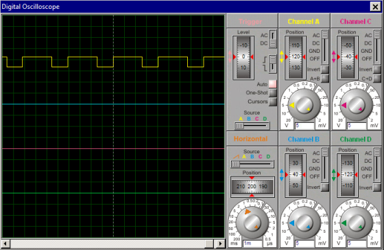 Digital Oscilloscope Trigger Channel Channel C Position AC 50DC Position AC 110DC 120 OFF 130 Invert A+B Level AC 0DC OFF 10