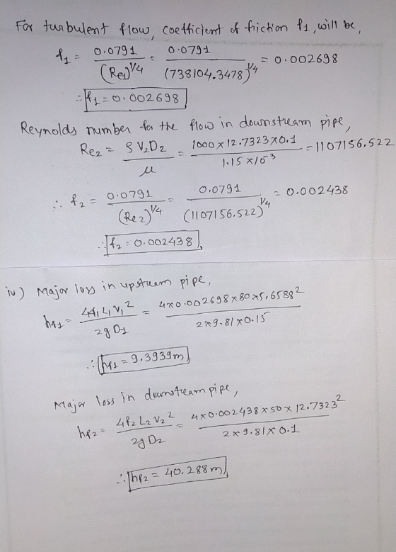 FoY bulent flow coefficient offrichon f1juill be. f O 0791 (Rey4 邛.o. 002638 1 O 079-1 (738104.3478)ケ ynolds number ter the f