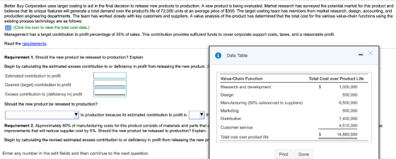 Better Buy Corporation uses target costing to aid in the final decision to release new products to production. A new product