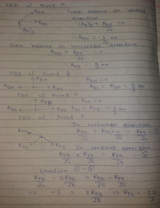 EBD of Poid RAH vedycal balamce Fosce 77 disectao (Ry + RAH J2 -. KN Force balance boay 2omtal vectyo) RAR RAH O KN FBD Fount