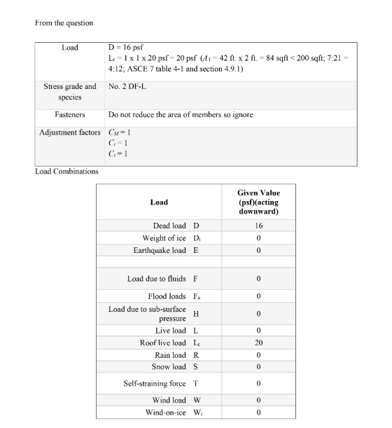 From the question D 16 psf L,-1 x 1 x 20 psf-20 psf (Ar-42 ft. x 2 ft.-84 sqft < 200 sqft, 7:21 = 4:12; ASCE 7 table 4-1 and