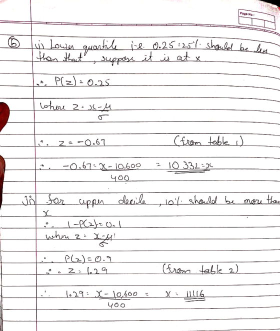 Page No. 0.61 LOO mdyu 2.