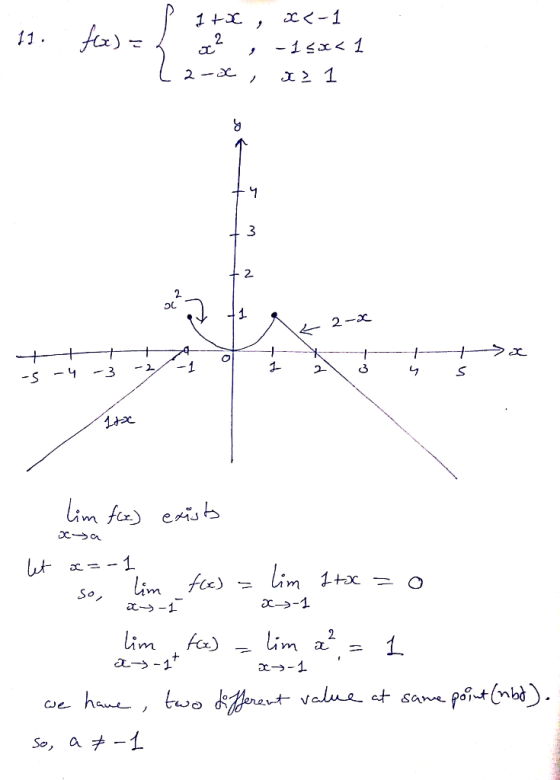 x <-1 11 2. -1sエく1 2- 2. 2- 1 - 2 2 3 -4 - S lim fi exis lim 1tac lim fe) So a--1 2 lim a-s-1 lim 1 po-tCnbt two dfprent valu
