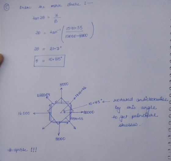 1591 55 20二tan 2000-8000 2θ = 81。4° θ 10-85° 8000 6888.04 オ ю.ss←-sudaaud andeleniu. 16000 ← 州6000 1591。55 4o 8000