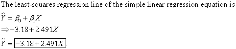 The least-squares regression line of the simple linear regression equation is -3.18+2.491X Y-I-318+2.491x