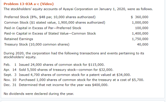 Problem 13-03A a-c (Video) The stockholders equity accounts of Ayayai Corporation on January 1, 2020, were as follows Prefer