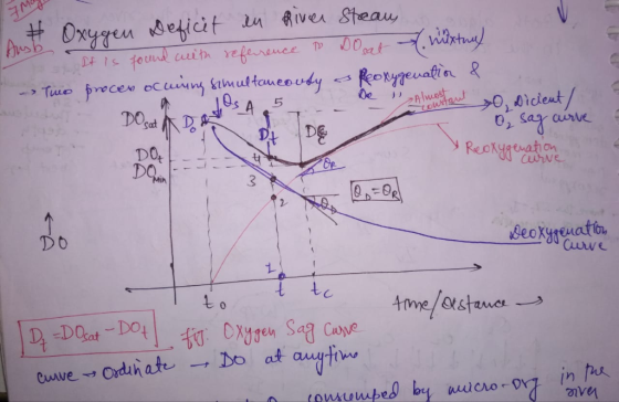 hust Oxy aem deゼcif 1m @wer Steau er f icient 0Sarnve 3 Db t te astues