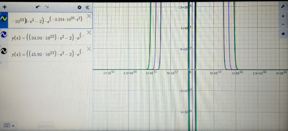 + 15x10 N1023x-: 2).el 3.234-1023.2) -((34.04 102) 1x10 y(x) = .2 - 2).(X ylx)- ((45.92-102), X -2) 5x10 2 -2x1011 -1.5x10 11