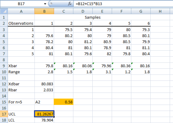 fB12+C15*B13 B17 Samples 2 Observations 79.4 79 79 80.9 78.9 79.5 79.3 80.1 79.9 81.1 80.4 4 2 79.6 78.2 80.4 81 80.2 80.5 80