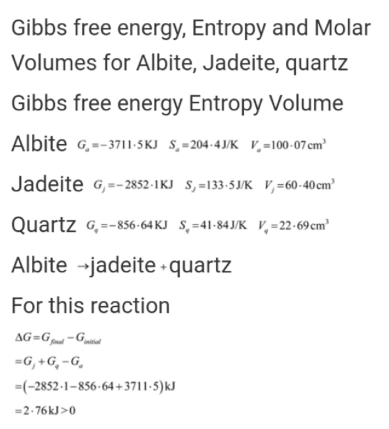 Gibbs free energy, Entropy and Molar Volumes for Albite, Jadeite, quartz Gibbs free energy Entropy Volume Albite G,--3711-5KJ