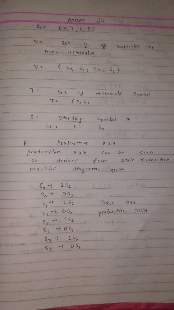 Aneer Vaxlables non-terminalA Y -A 2.0 Set te rminal Y0,1 Startinp Symbol here 20 2 1 Production P production ule be Car Secn
