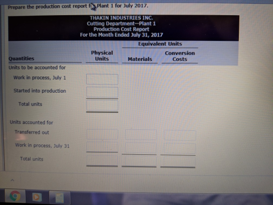 Prepare the production cost report f Plant I for July 2017 THAKIN INDUSTRIES INC. Cutting Department Plant 1 Production Cost