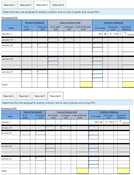 Required 1 Required 2 Requied 3 Required 4 Determine the cost assigned to ending inventory and to cost of goods sold using FI