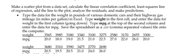 Make a scatter plot from a data set, calculate the linear correlation coefficient, least-squares line of regression, add the
