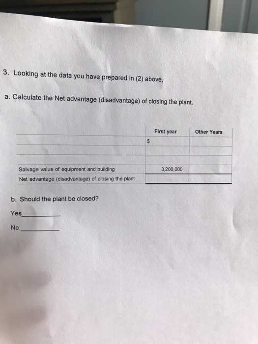 3. Looking at the data you have prepared in (2) above a. Calculate the Net advantage (disadvantage) of closing the plant Firs