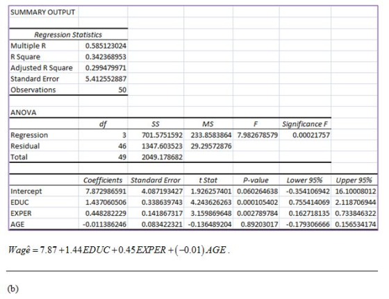 SUMMARY OUTPUT Regression Statistics Multiple R R Square Adjusted R Square Standard Error Observations 0.585123024 0.34236895
