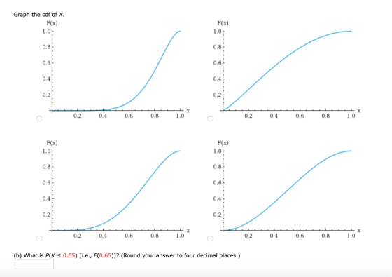 Graph the cdf of X F(x) F(x) 1.0 1.0 0.8 0.8 0.6 0.6 0.4 0.4 0.2 0.2 1.0 0.8 0.6 0.4 0.2 1.0 0.8 0,6 0.4 0.2 F(x F(x) 1.0 1.0