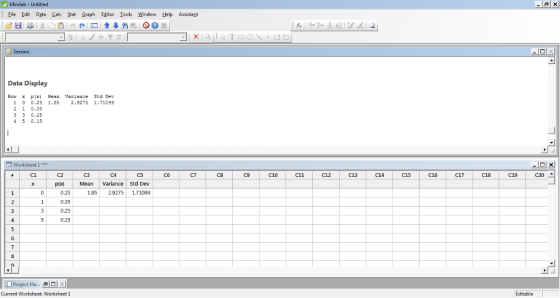 al Minitab Untitled File Edit Data Calc Stat Graph Editor Tools Window Help Assistant TOONL -미x ;Session Data Display P(x) Me