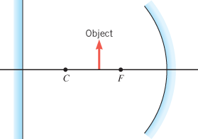 Object
